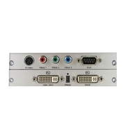 DKM KVM Extender Modular Converter/Scaler Card